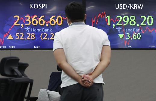 [주간증시전망] 기술적 반등‧심리지표 경계심리 충돌… 변동성 장세 예상