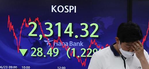 不抗造！6月韩国股市创下全球最差表现