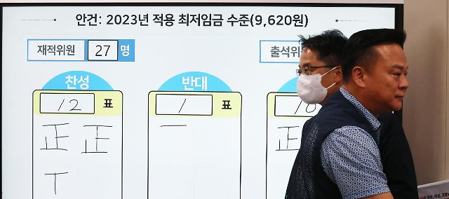 韩国决定上调明年最低时薪至9620韩元 招致劳资双方强烈不满