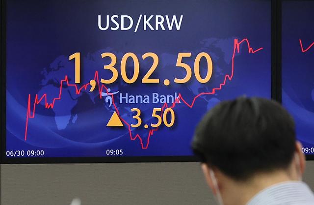 韩元贬值到金融危机时水平 专家：说韩国经济“药丸”太早