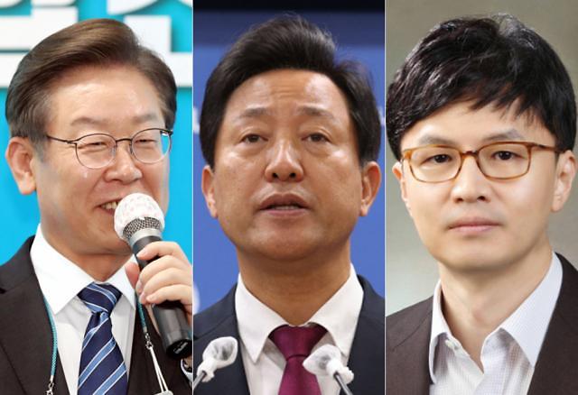 下届韩国总统民望：保守阵营吴世勋、韩东勋并列第一