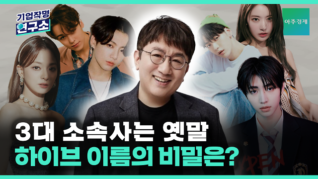 [기업작명연구소] What is the secret behind the name of BTS’ agency Hive?
