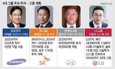 [3高에 숨 고르는 재계] 당장 투자보단 비전 점검...총수들도 사실상 휴가 반납 