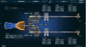 Hanwha Systems joins hands with state body to acquire dynamic simulation technology for warships