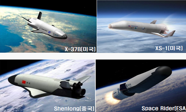 Hanwha Group leads state project to develop unmanned reusable spacecraft