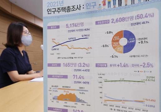 疫情下韩国5月死亡人数创新高 去年人口5174万首次出现减少