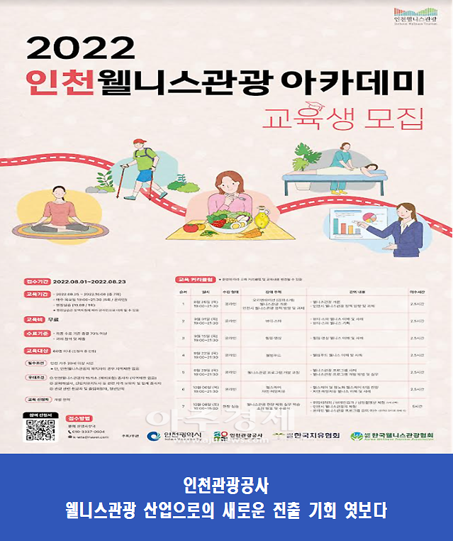 인천시-인천관광공사, 인천 최초 웰니스관광 아카데미 교육 실시