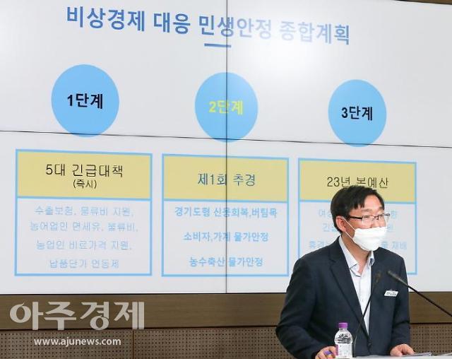 경기도, 2359억 규모 민생안정 추경 통과‥.비상경제 대응 긴급대책 추진