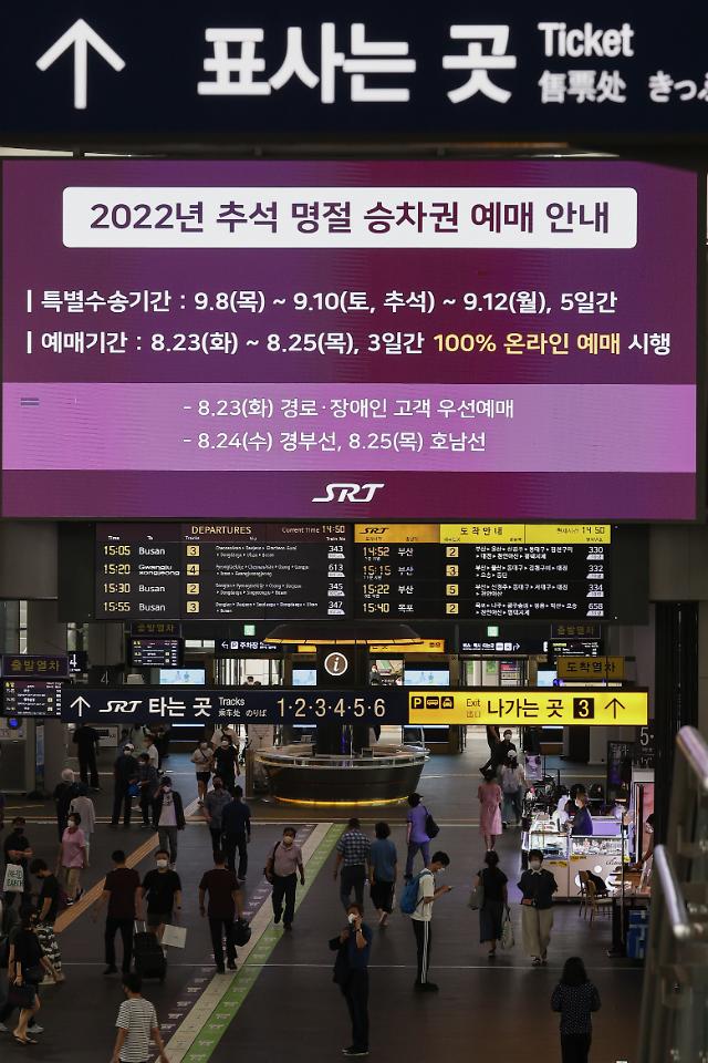 ​SRT 경부선 추석 승차권 예매율 72.6%…15만여건 판매