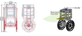 Hyundai in-house ventures robot used for pilot last mile delivery service from CU convenience store