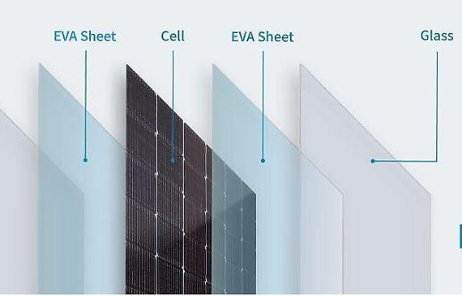 Hanwha Solutions discloses fresh investment to strengthen solar cell material business