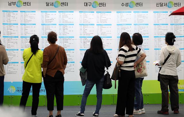 报告：韩国女性参与经济活动率居经合组织下游