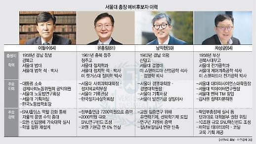 서울대 총장 후보자 이철수·유홍림·남익현·차상균 첫 소견발표