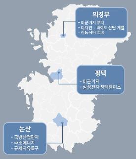 군복 벗고 첨단 입는 논산·의정부·평택...지역 활력에 부동산도 훈풍