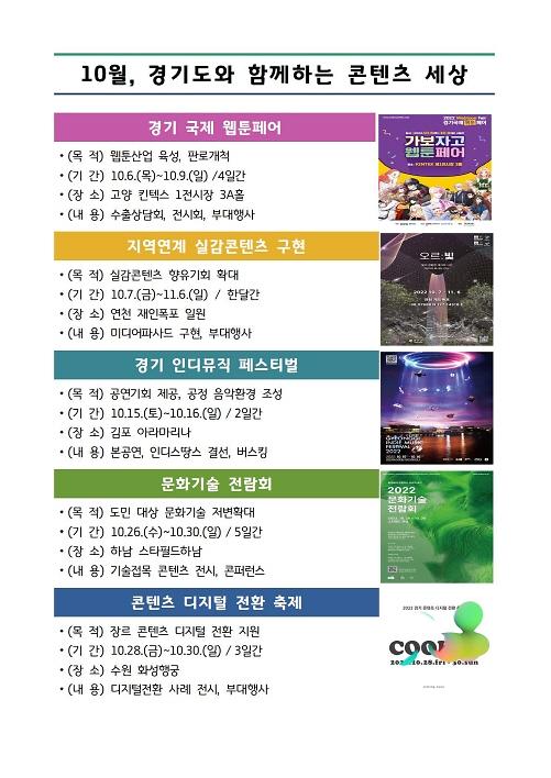 경기도, 웹툰·문화기술 등 다채로운 콘텐츠 행사 연속 개최...5개 행사 진행