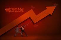 高金利の影響・・・韓国の大手企業も営業利益で利息負担が厳しく