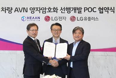 LG Electronics uses post-quantum cryptography technology for vehicle cyber security