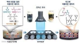 Researchers develop semi-solid batteries with improved safety against fire and explosion