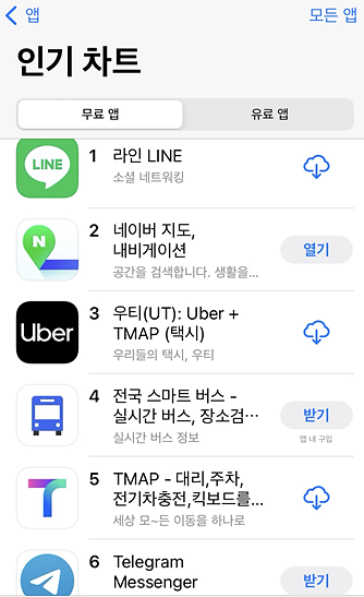 韩版微信"Kakao Talk"出现大面积故障，Line、Telegram软件下载量剧增