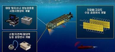 ADD acquires acoustic sensing technology for unmanned submersible systems