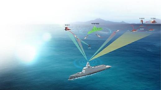 LIG Nex1 selected as preferred bidder to develop new shipborne electronic warfare system
