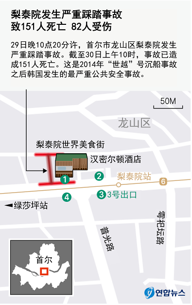 梨泰院踩踏事故中国公民遇难人数升至3人