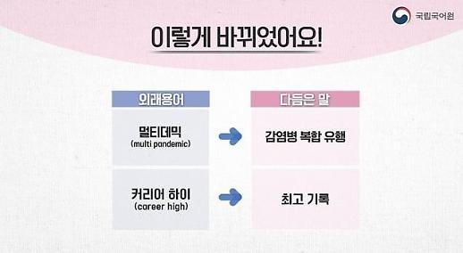 어려운 멀티데믹은 감염병 복합 유행으로