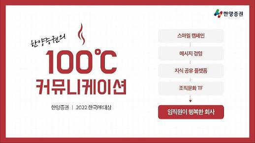 한양증권, 증권사 최초 한국 PR대상 최우수상…사내 소통에 큰 기여 
