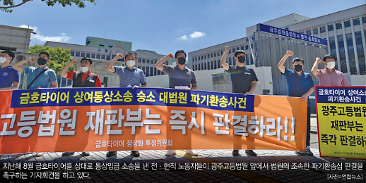 ​[통상임금 대란] 그때그때 다른 신의칙 적용···인건비 쓰나미 방어막 없는 산업계