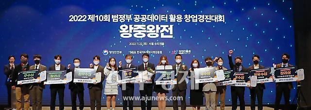행안부, 제10회 범정부 공공데이터 활용 창업경진대회 왕중왕전 개최