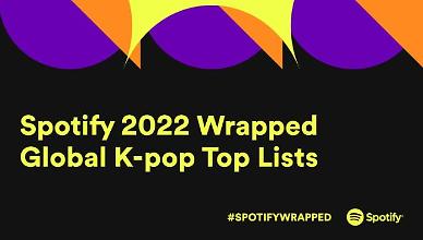   BTS stands fifth in Spotifys list of most-streamed global artists in 2022