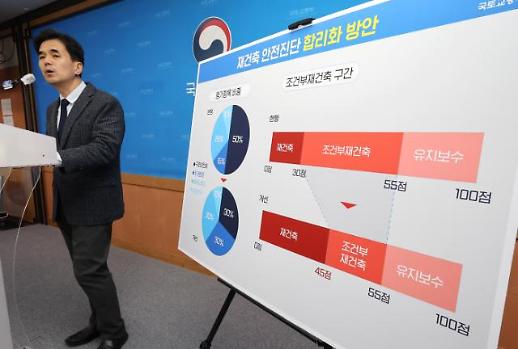 [재건축 규제 완화]구조안정 낮추고, 주거환경·설비노후 높였다…10곳 중 7곳 수혜