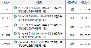 [단독] 외국기업 發 소비자 피해 막으려면 법 개정해야⋯유럽서는 내년부터 시행