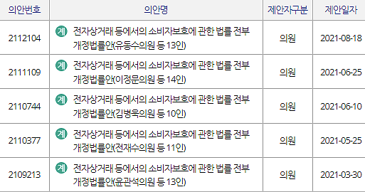 [단독] 외국기업 發 소비자 피해 막으려면 법 개정해야⋯유럽서는 내년부터 시행