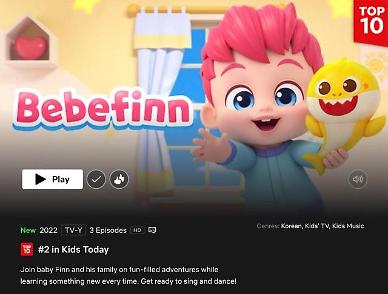 Bebefinn series gains explosive popularity on Netflix in English-speaking countries