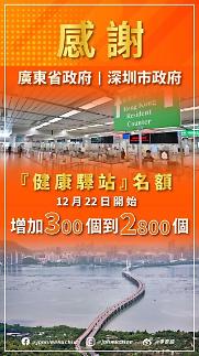 [NNA] 홍콩→선전 입경 폭 추가 확대… 22일부터 2800실