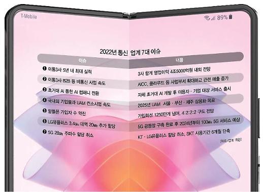 [하이테크리포트] 냉·온탕 오간 이통3사...최대 실적에 웃고 알뜰폰·주파수 취소에 운다
