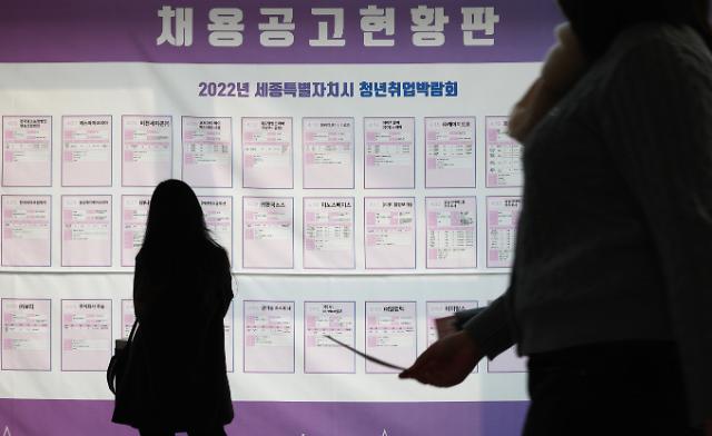 去年韩国高校毕业生就业率67.7% 基本恢复至疫前水平