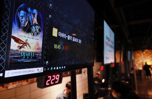《阿凡达2》在韩即将突破800万票房大关！