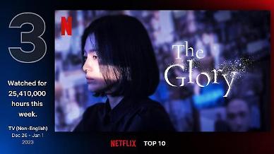 Thriller series The Glory gains explosive popularity on Netflix