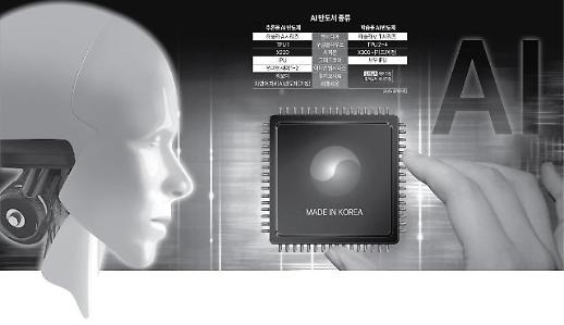 [Tech in Trend] K-AI 반도체의 미래...학습 vs 추론·저전력 두고 이견