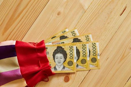 설날 세뱃돈, 증여세 내야 할까?