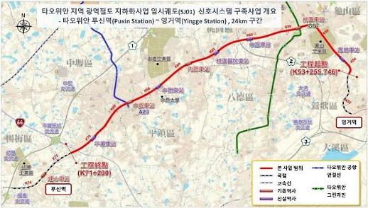 LS Electric clinches $39.7 mln order to build railway signaling system in Taiwan