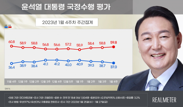 [2022 국감] 중기부 민생 예산 삭감 질타 계속…이영 장관 "노력할 것"