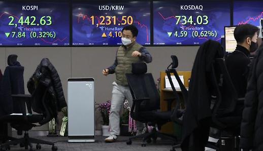 Foreigners buy 6.5 trillion won worth of local stocks in January, expecting economic recovery