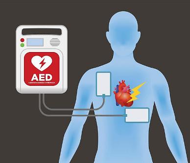 Seoul to deploy portable defibrillators to 175 convenience stores located in populated areas