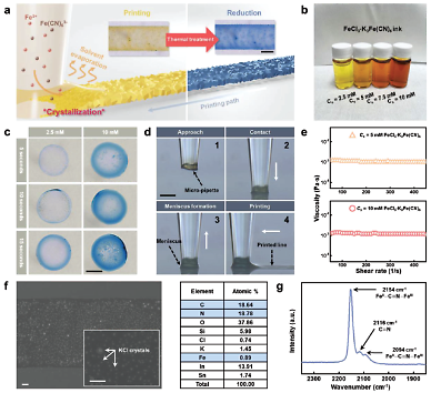Researchers use 3D-printing technique to produce smart AR contact lens