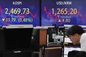 [Weekly Stock Market] Markets to focus on macroeconomic data, Chinas reopening