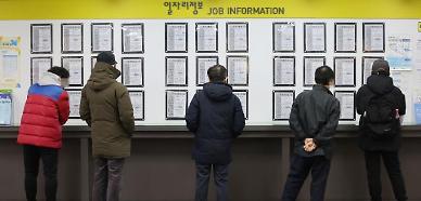 ​411,000 jobs added in January, posting lowest growth in 22 months amid economic slowdown