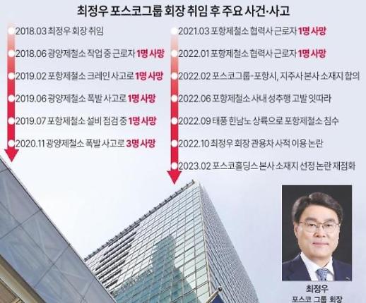 취임 초부터 퇴진 압박...포스코 최정우, 남은 1년도 버티기 모드?